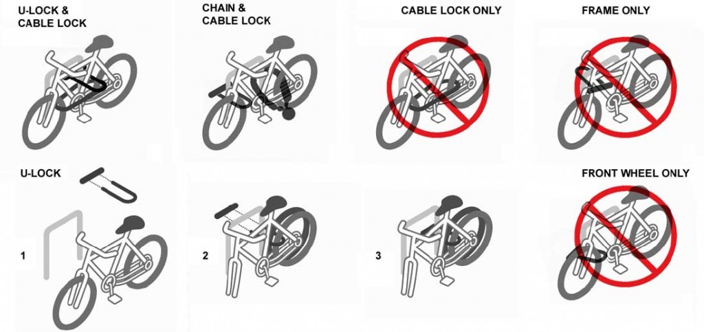 Tips on how to use bike parking racks