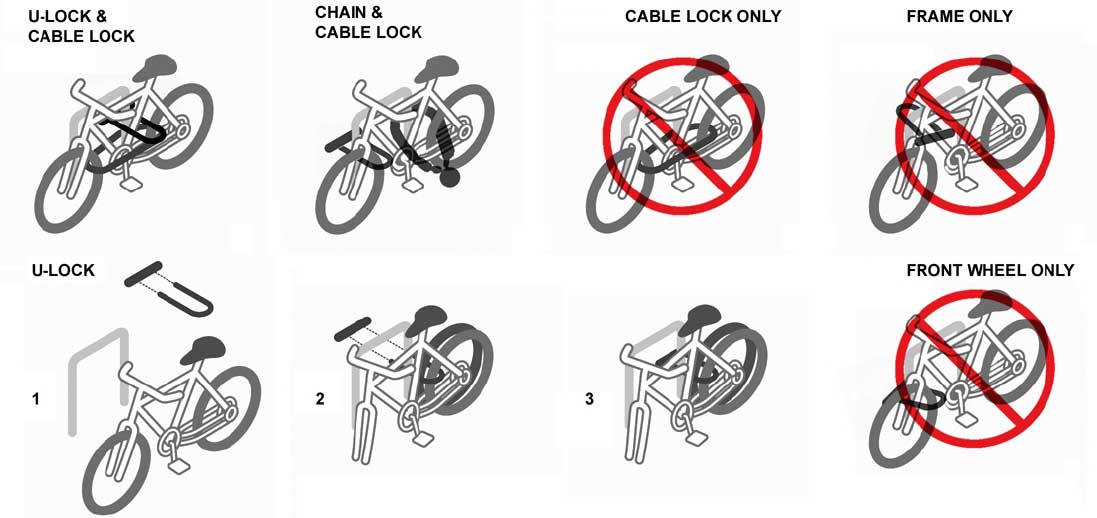 Some Tips on How Facility Managers can Prevent Growing Number of Bike Thefts