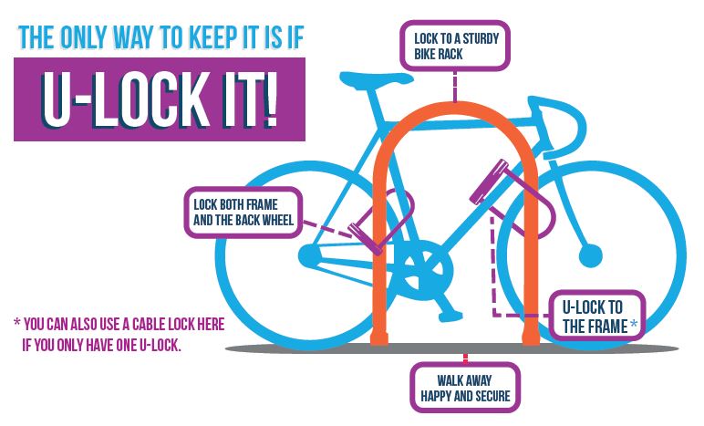 how to lock a bike properly to bicycle racks