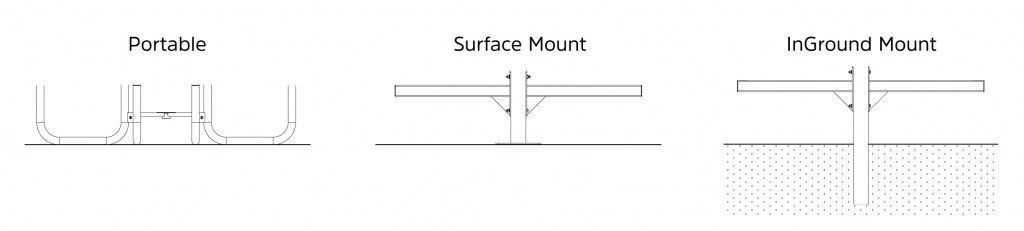 picnic table installation options